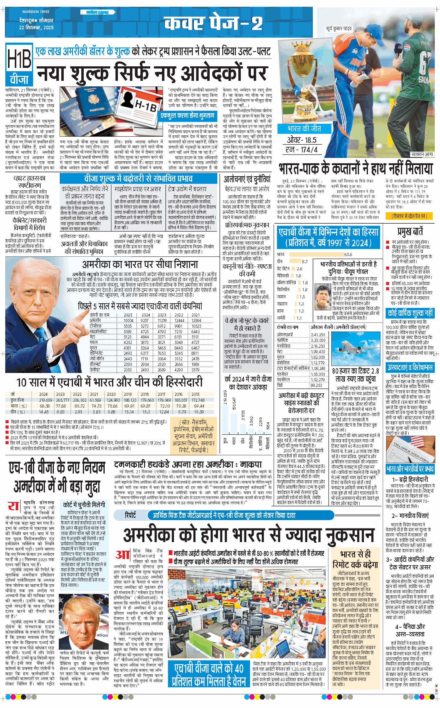 THE NAVODAYA TIMES MAIN UTTARAKHAND AND DEHRADUN 2025-09-22