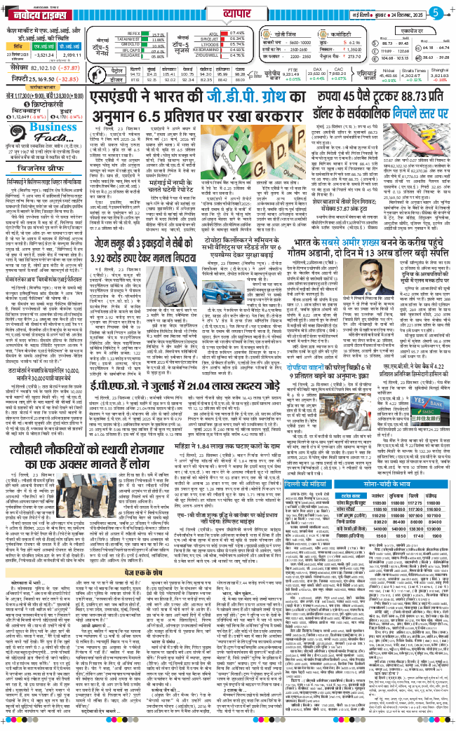 THE NAVODAYATIMES NCR MAIN 2025-09-24