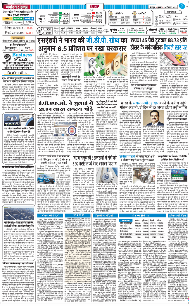 THE NAVODAYA TIMES MAIN UTTARAKHAND AND DEHRADUN 2025-09-24