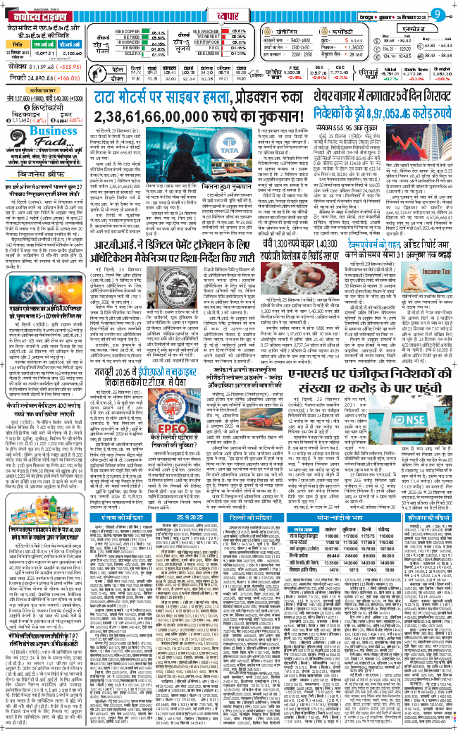 THE NAVODAYA TIMES MAIN UTTARAKHAND AND DEHRADUN 2025-09-26