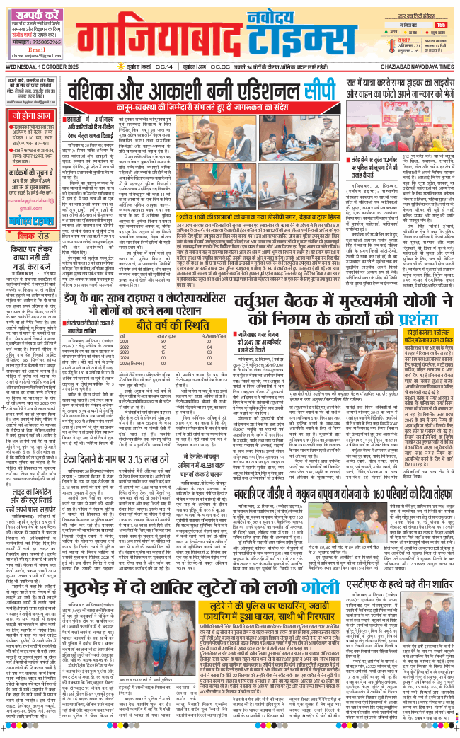 Noida 2025-10-01