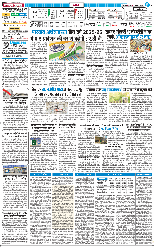 THE NAVODAYA TIMES MAIN UTTARAKHAND AND DEHRADUN 2025-10-01