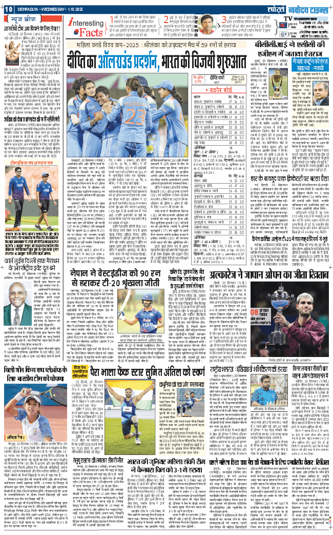 THE NAVODAYA TIMES MAIN UTTARAKHAND AND DEHRADUN 2025-10-01