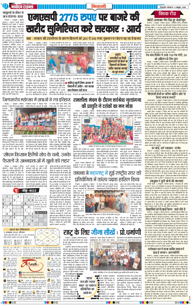 BHIWANI TIMES 2025-10-02