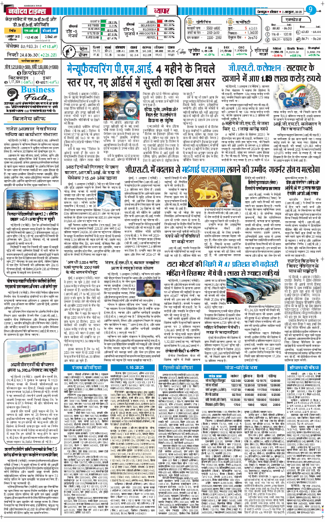 THE NAVODAYA TIMES MAIN UTTARAKHAND AND DEHRADUN 2025-10-02