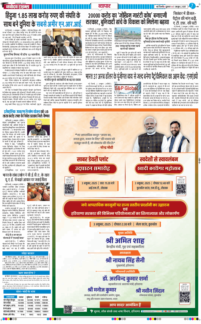 THE NAVODAYA TIMES MAIN UP 2025-10-03