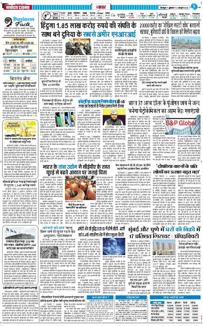 THE NAVODAYA TIMES MAIN UTTARAKHAND AND DEHRADUN 2025-10-03
