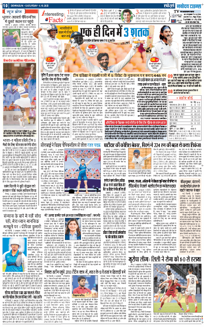 THE NAVODAYA TIMES MAIN UTTARAKHAND AND DEHRADUN 2025-10-04