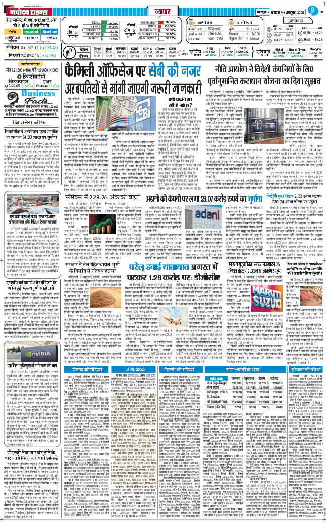 THE NAVODAYA TIMES MAIN UTTARAKHAND AND DEHRADUN 2025-10-04