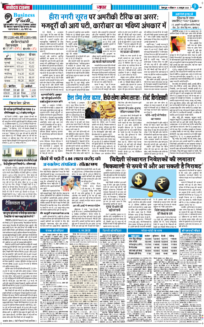 THE NAVODAYA TIMES MAIN UTTARAKHAND AND DEHRADUN 2025-10-05