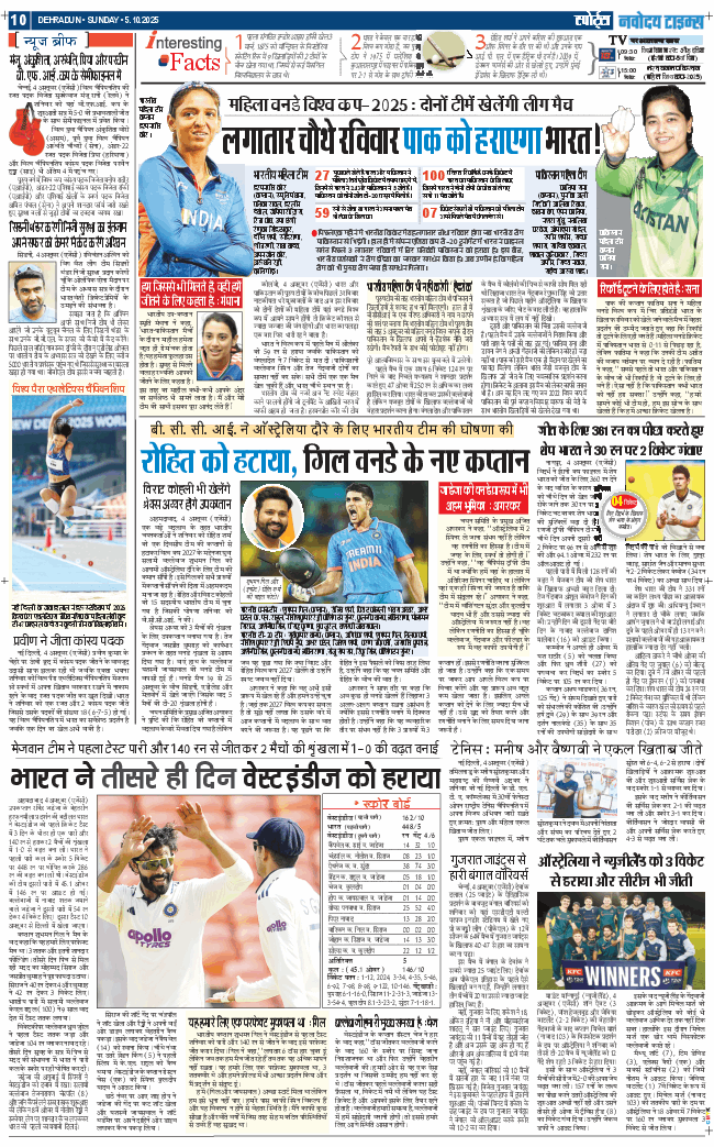 THE NAVODAYA TIMES MAIN UTTARAKHAND AND DEHRADUN 2025-10-05