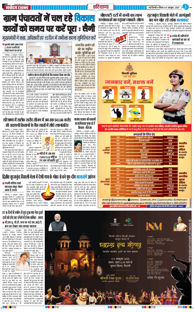 THE NAVODAYATIMES NCR MAIN 2025-10-05