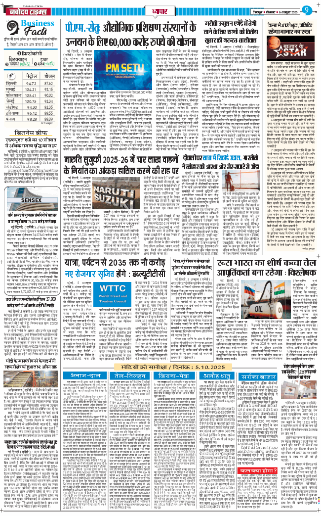 THE NAVODAYA TIMES MAIN UTTARAKHAND AND DEHRADUN 2025-10-06
