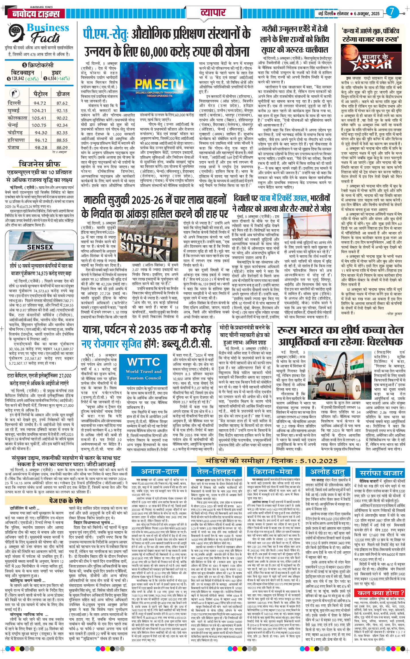 THE NAVODAYATIMES NCR MAIN 2025-10-06