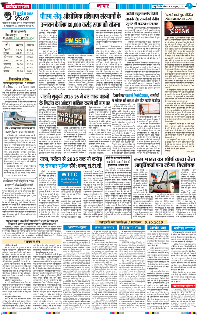THE NAVODAYATIMES NCR MAIN 2025-10-06
