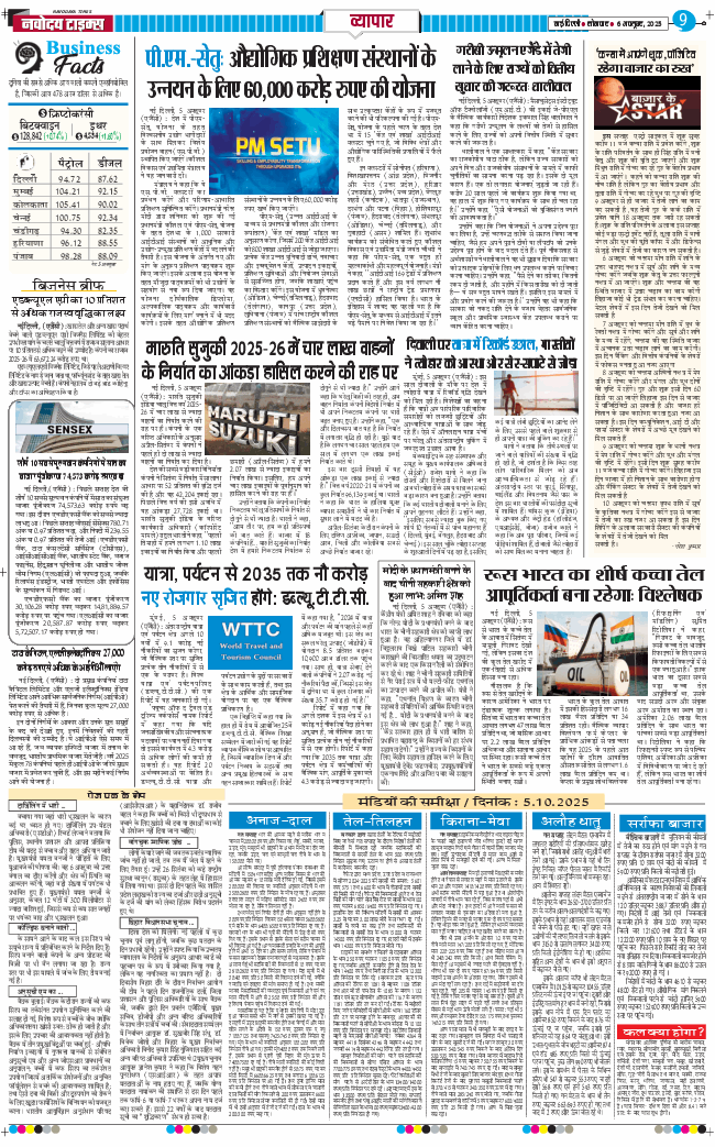 Main Edition 2025-10-06