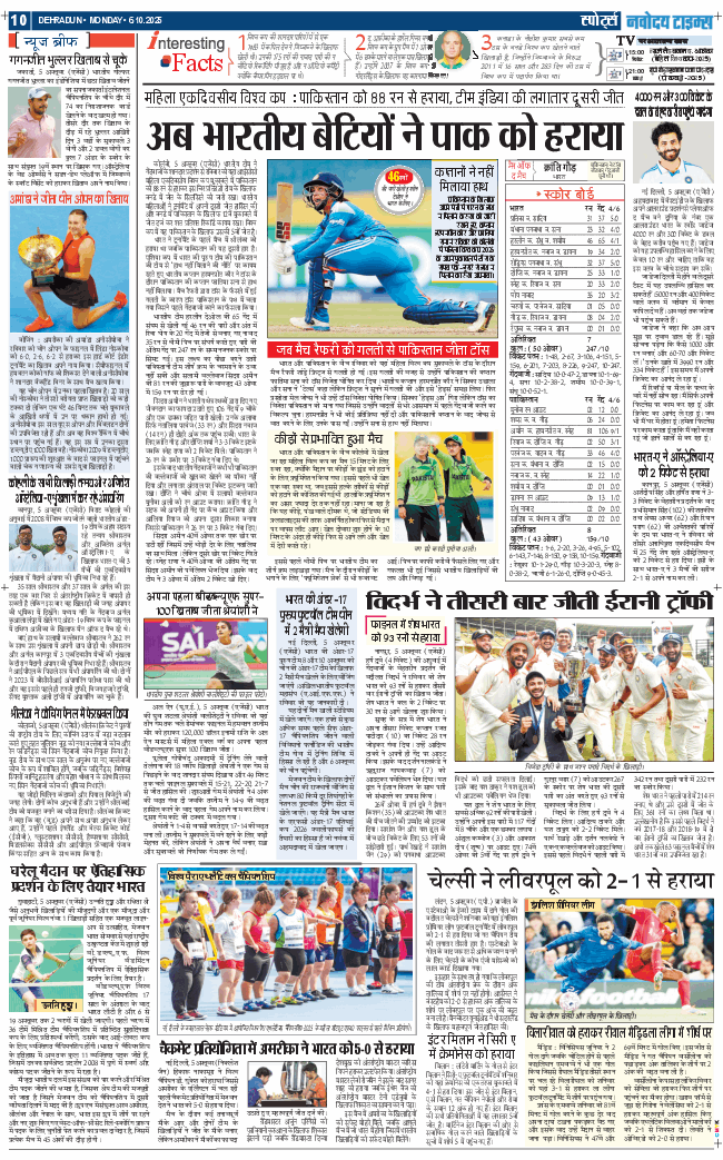 THE NAVODAYA TIMES MAIN UTTARAKHAND AND DEHRADUN 2025-10-06