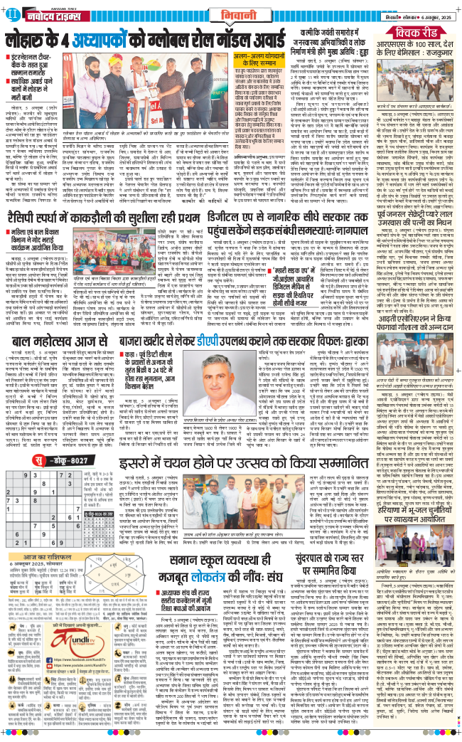BHIWANI TIMES 2025-10-06