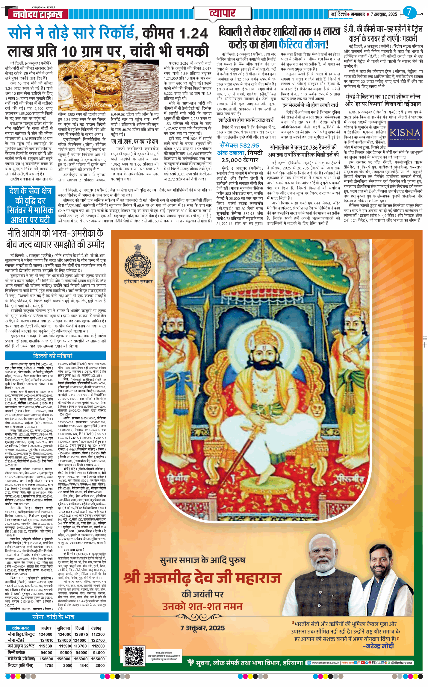THE NAVODAYATIMES NCR MAIN 2025-10-07