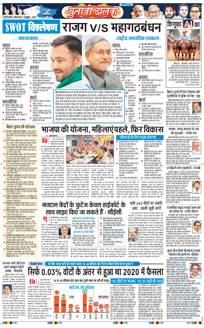 THE NAVODAYA TIMES MAIN UP 2025-10-07