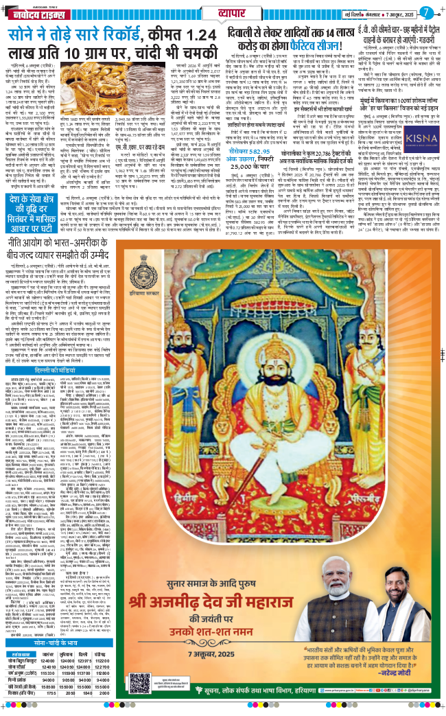 THE NAVODAYA TIMES MAIN UP 2025-10-07