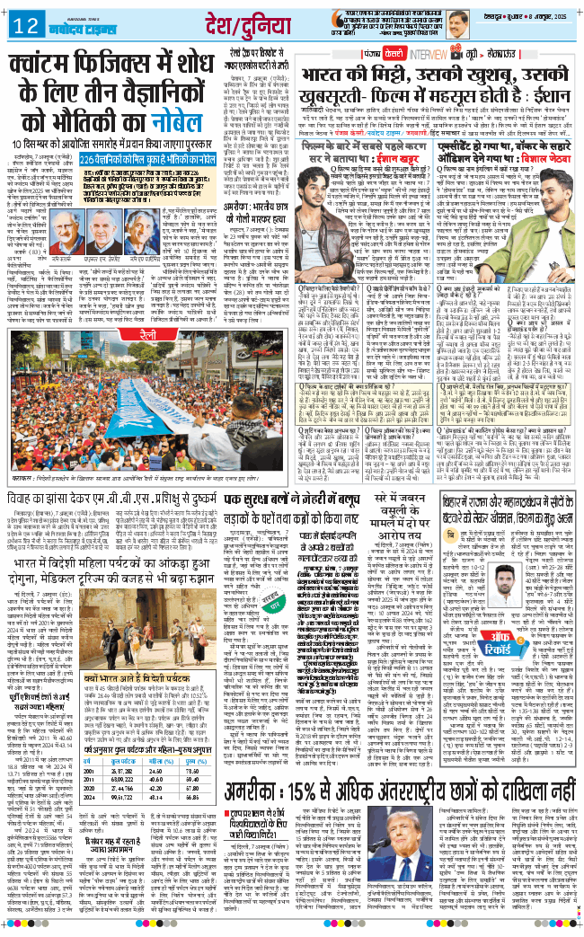 THE NAVODAYA TIMES MAIN UTTARAKHAND AND DEHRADUN 2025-10-08