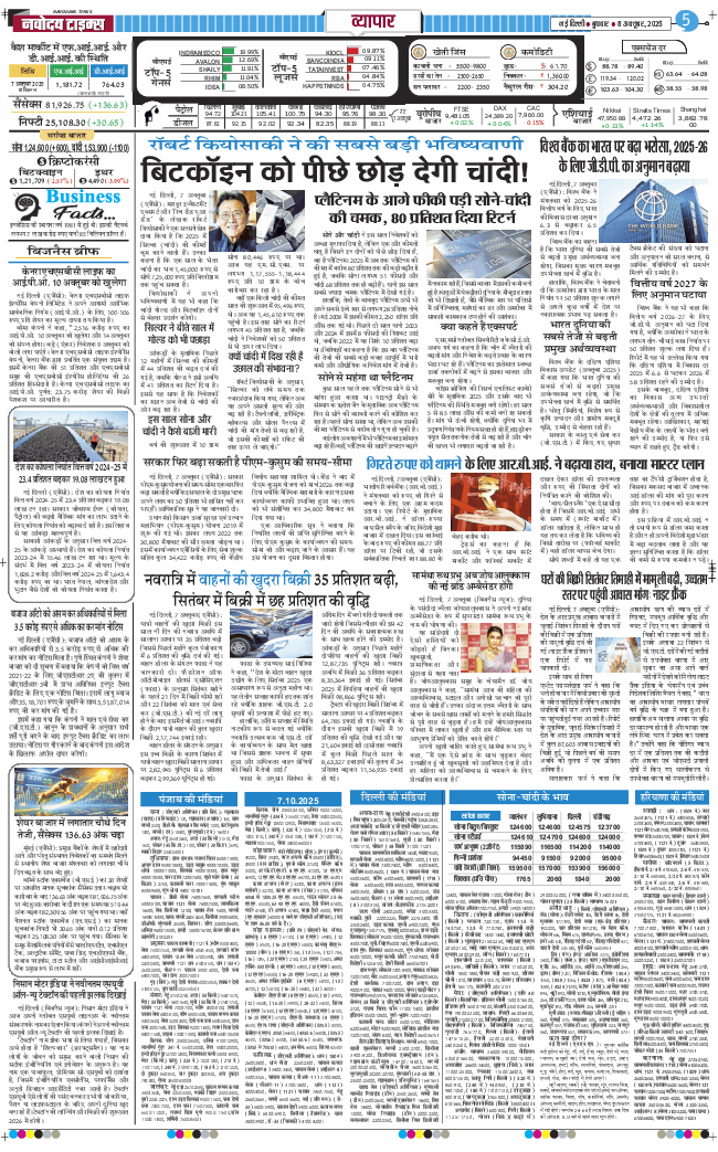 THE NAVODAYATIMES NCR MAIN 2025-10-08