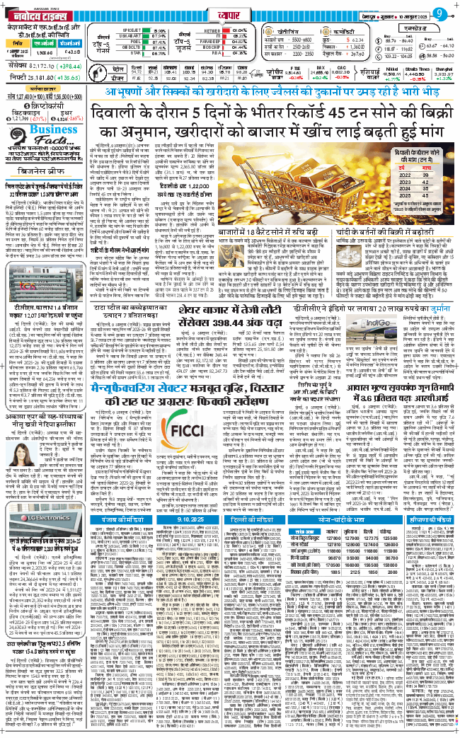 THE NAVODAYA TIMES MAIN UTTARAKHAND AND DEHRADUN 2025-10-10