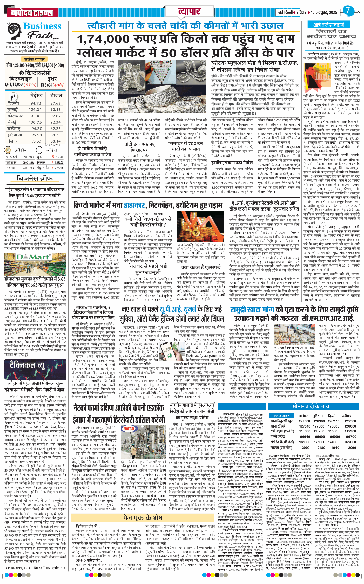 THE NAVODAYA TIMES MAIN UP 2025-10-12