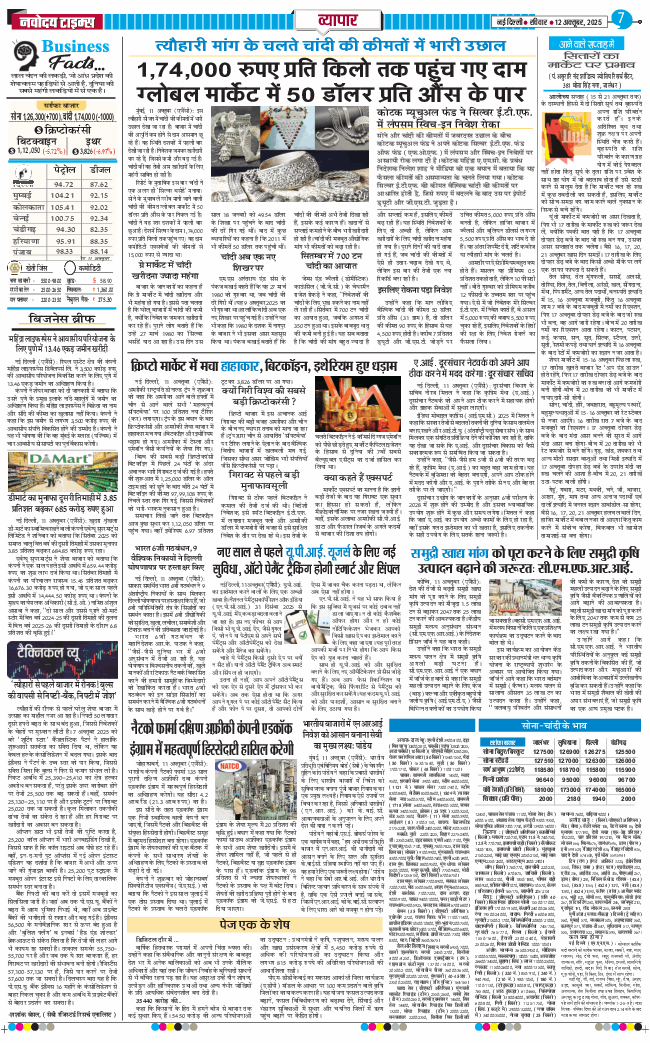 THE NAVODAYA TIMES MAIN UP 2025-10-12