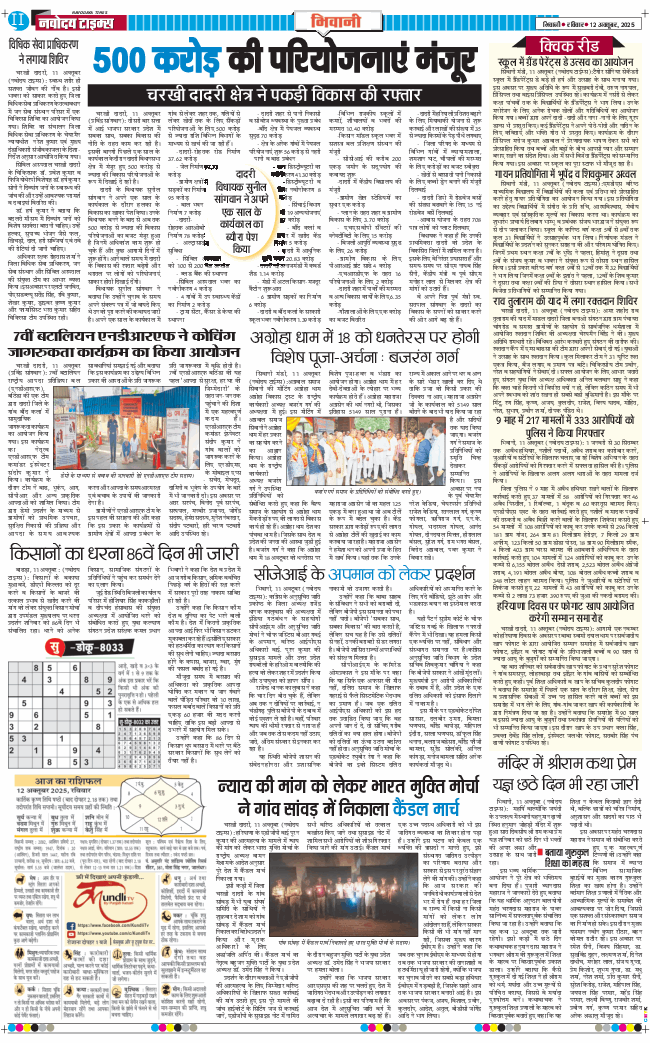 BHIWANI TIMES 2025-10-12