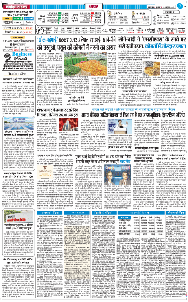 THE NAVODAYA TIMES MAIN UTTARAKHAND AND DEHRADUN 2025-10-15
