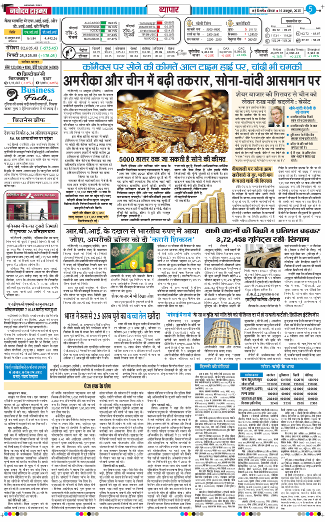 THE NAVODAYA TIMES MAIN UP 2025-10-16
