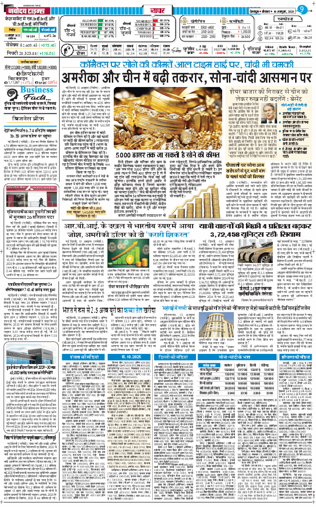 THE NAVODAYA TIMES MAIN UTTARAKHAND AND DEHRADUN 2025-10-16