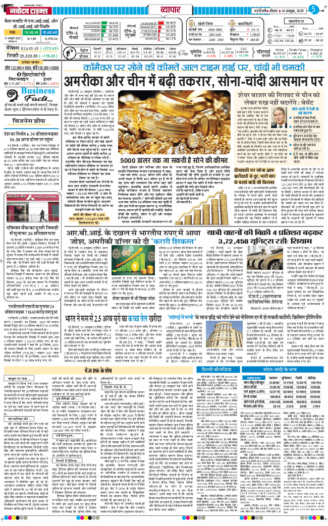 THE NAVODAYATIMES NCR MAIN 2025-10-16