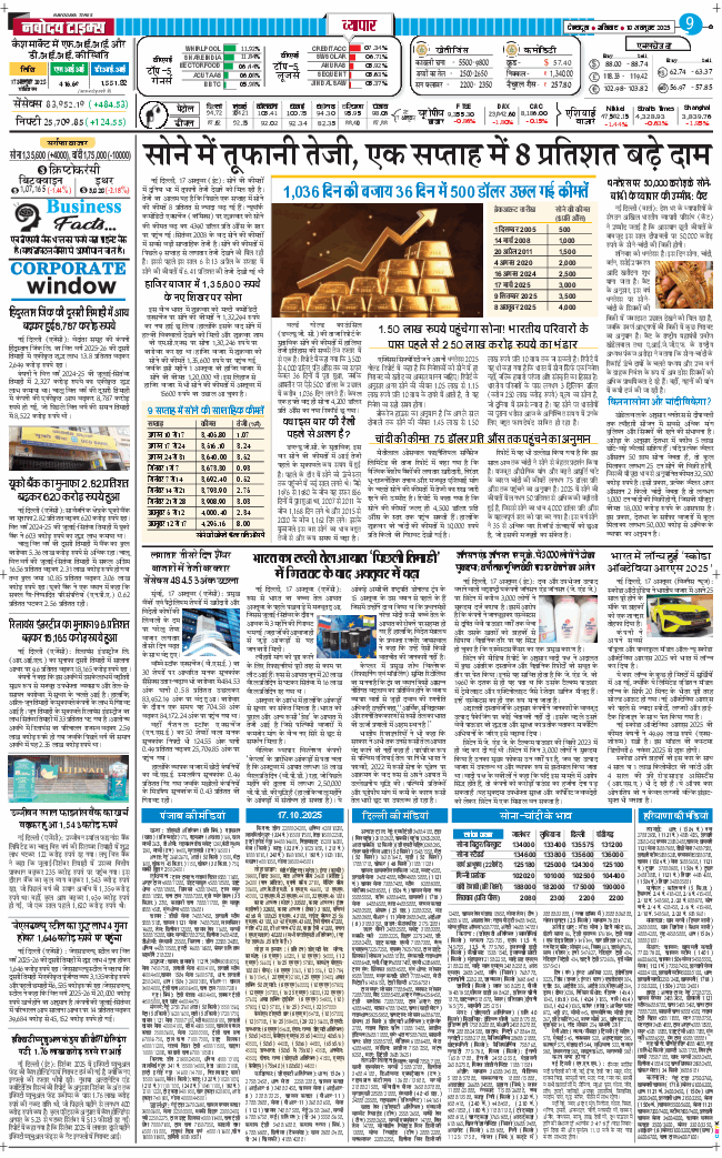 THE NAVODAYA TIMES MAIN UTTARAKHAND AND DEHRADUN 2025-10-18