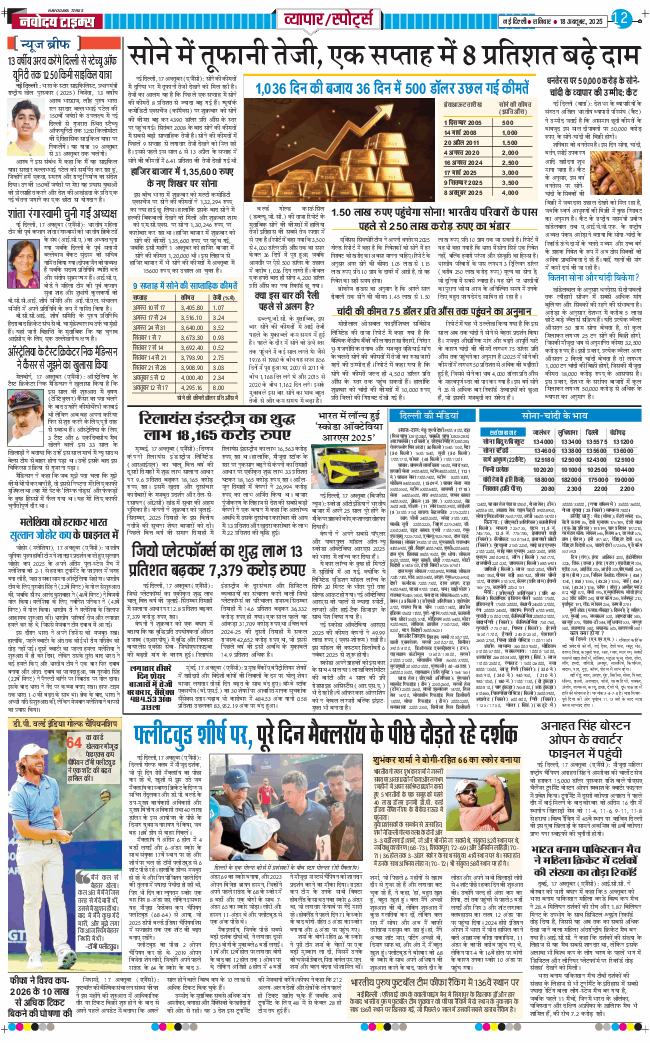 THE NAVODAYATIMES NCR MAIN 2025-10-18