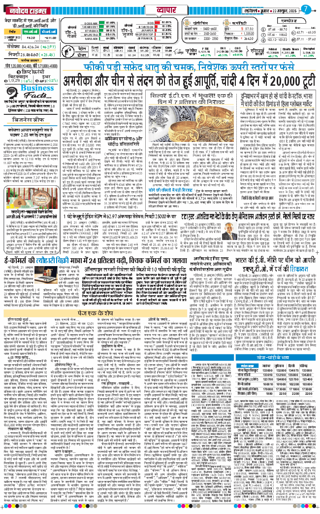 THE NAVODAYATIMES NCR MAIN 2025-10-22