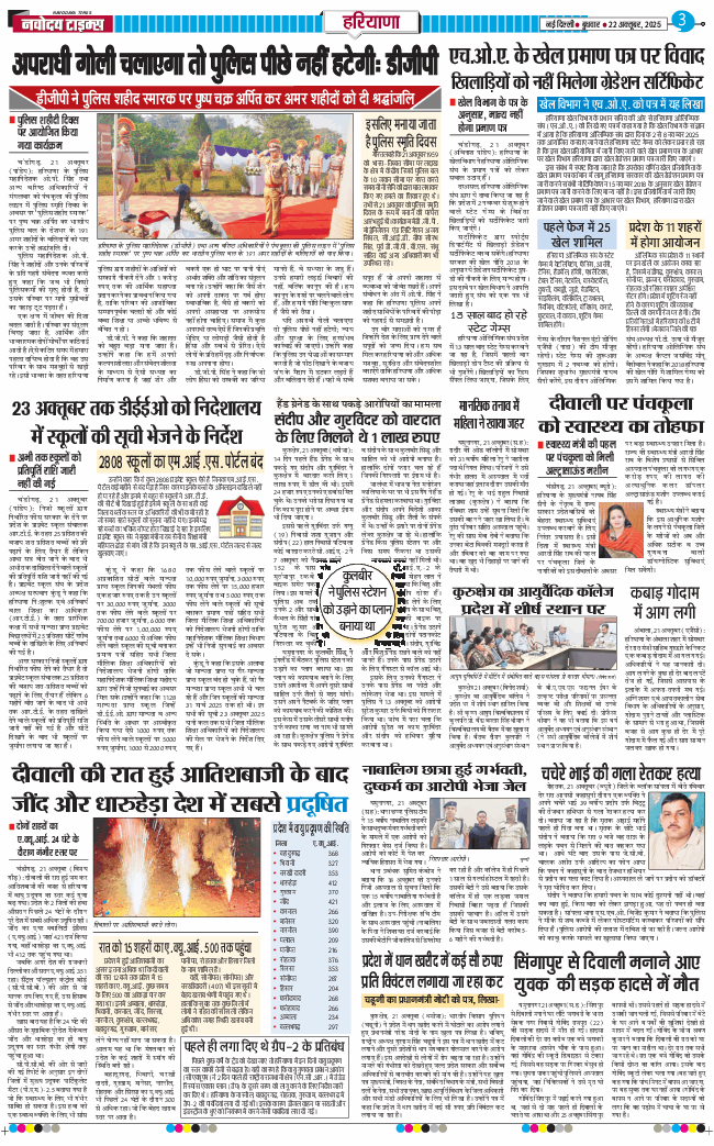 THE NAVODAYATIMES NCR MAIN 2025-10-22