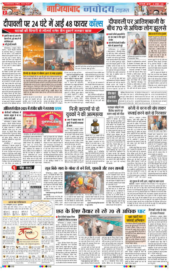 Noida 2025-10-22