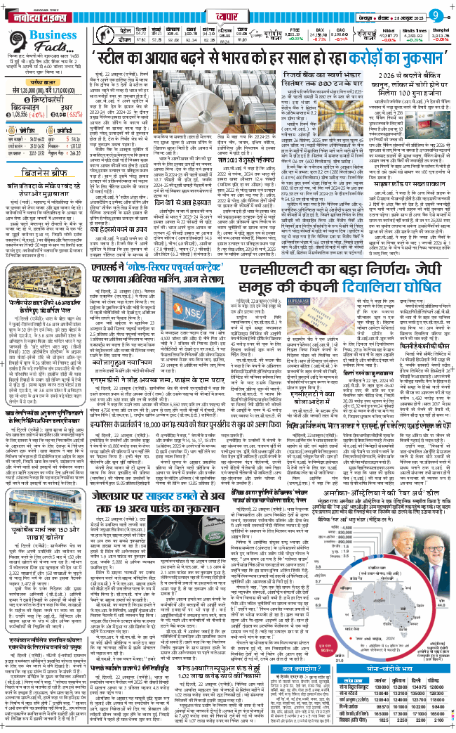 THE NAVODAYA TIMES MAIN UTTARAKHAND AND DEHRADUN 2025-10-23