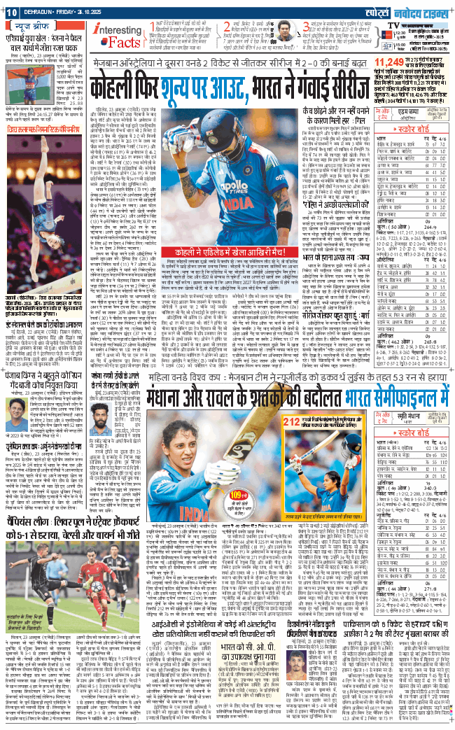 THE NAVODAYA TIMES MAIN UTTARAKHAND AND DEHRADUN 2025-10-24