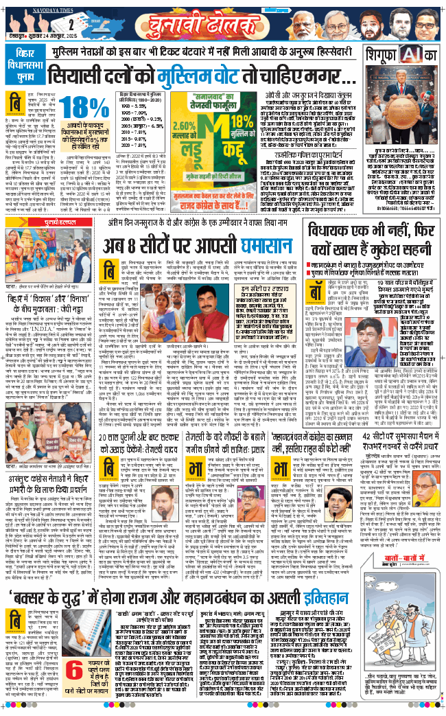 THE NAVODAYA TIMES MAIN UTTARAKHAND AND DEHRADUN 2025-10-24