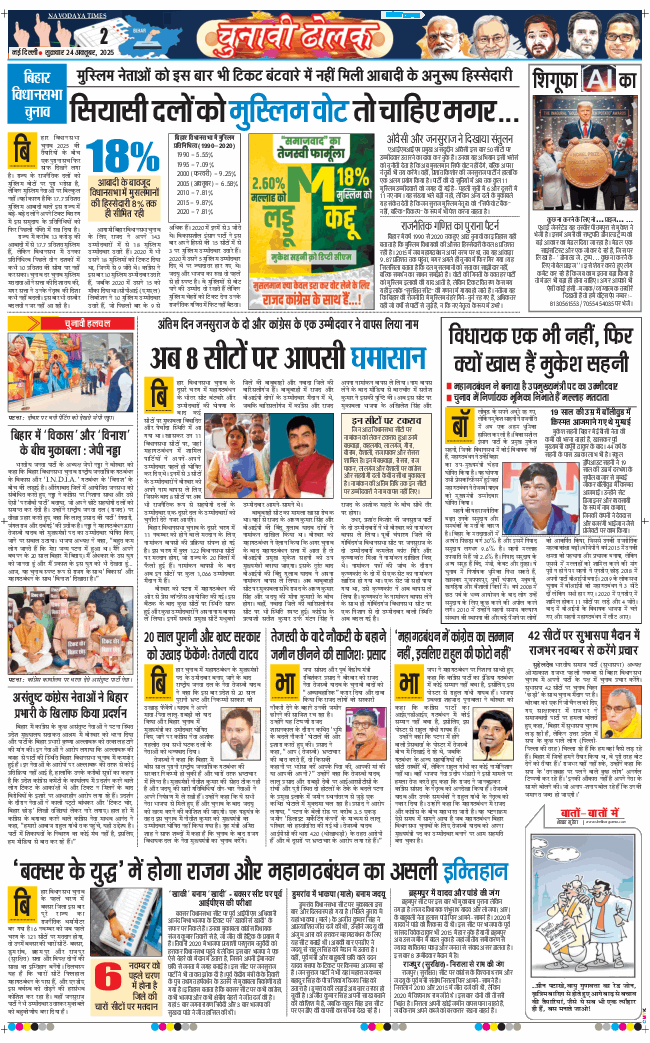 THE NAVODAYA TIMES MAIN UP 2025-10-24