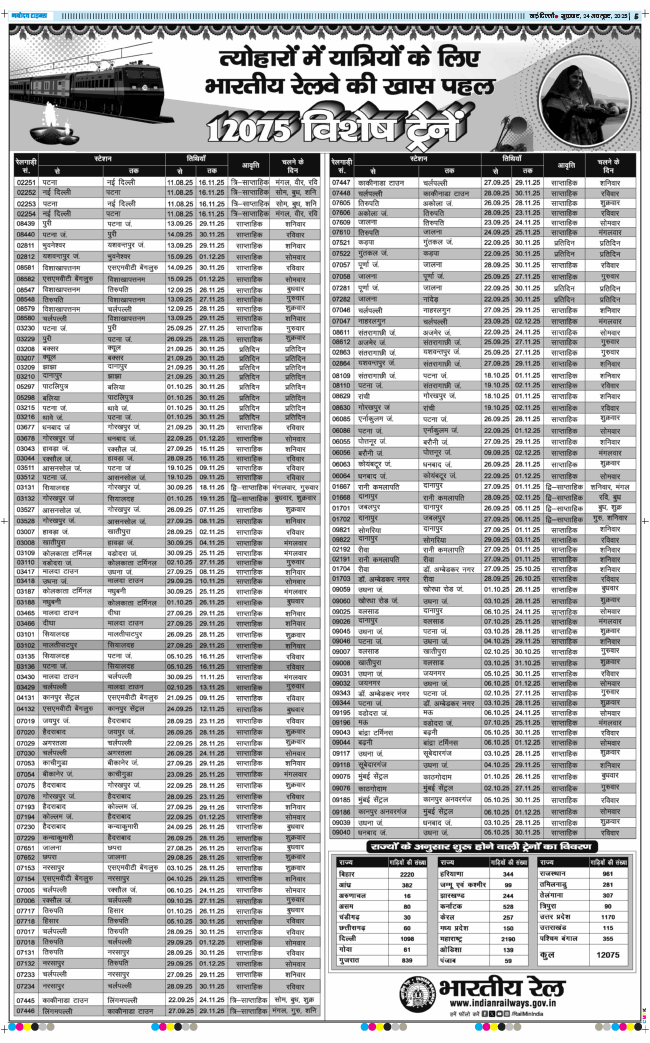 THE NAVODAYA TIMES MAIN UP 2025-10-24