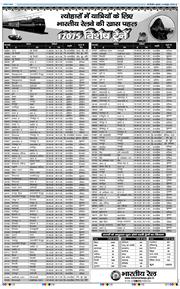 THE NAVODAYA TIMES MAIN UP 2025-10-24