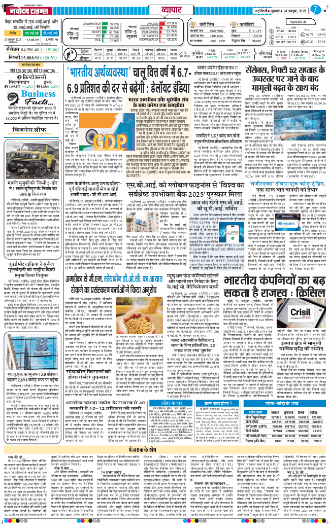 THE NAVODAYA TIMES MAIN UP 2025-10-24