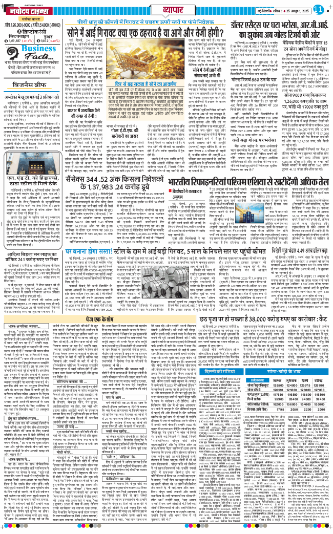 Main Edition 2025-10-25