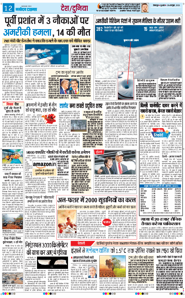THE NAVODAYA TIMES MAIN UTTARAKHAND AND DEHRADUN 2025-10-29