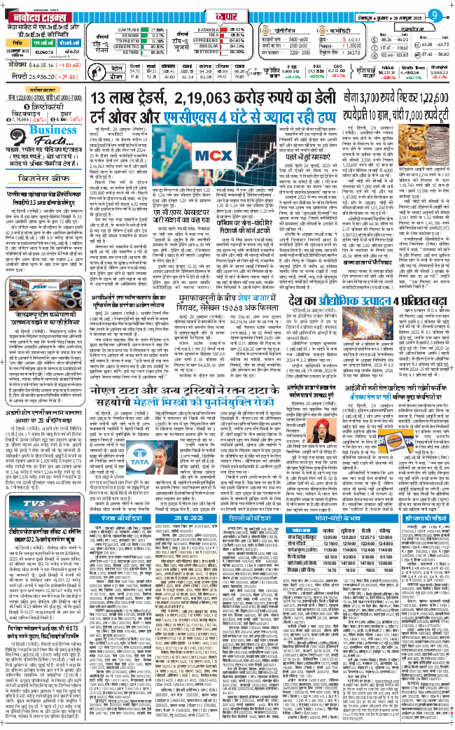 THE NAVODAYA TIMES MAIN UTTARAKHAND AND DEHRADUN 2025-10-29